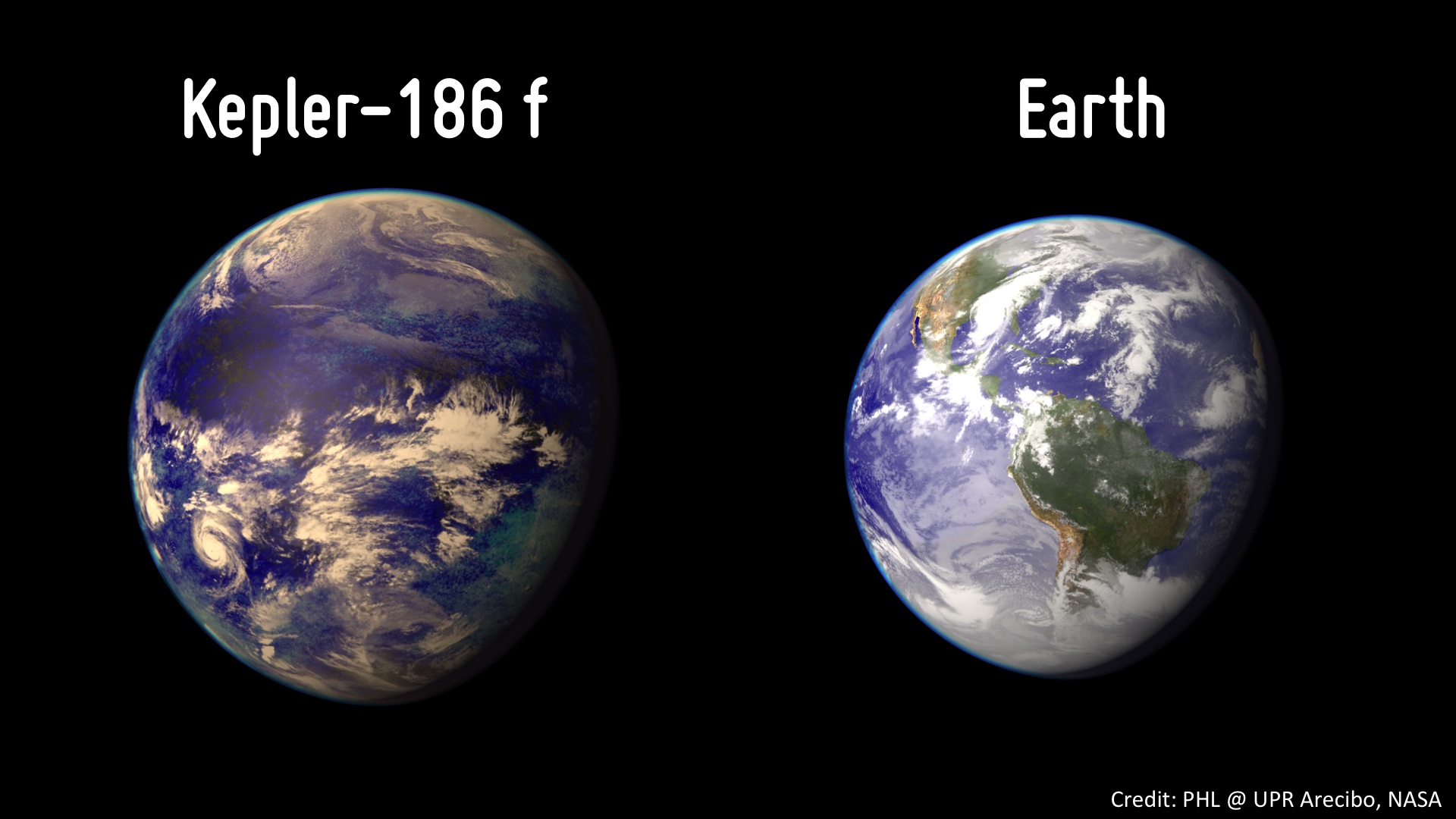Resultado de imagen de Kepler descubre planetas habitables