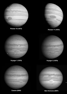 Vistas de Júpiter
