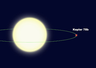 Resultado de imagen para planeta kepler 78b