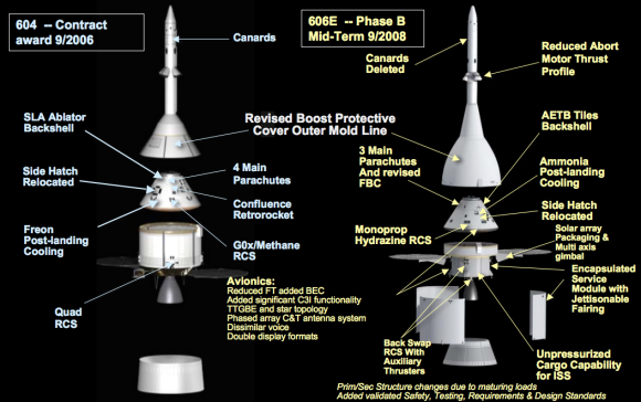 Diferencias en el diseño del CEV original (2006) y el CEV de 2008 (NASA).