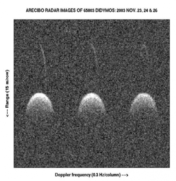 Asteroide Didymos visto desde un radar terrestre (NASA).