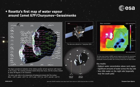 Mapa de la distribución de vapor de agua en la coma de Chury obtenido por el instrumento MIRO (ESA).