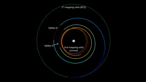 Trayectoria en espiral de Dawn desde la órbita RC3 hasta la órbita survey (NASA).