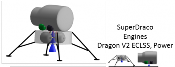 Concepto de módulo lunar para dos astronautas dotado de motores Super Draco (NASA).