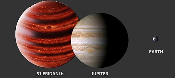 Posible tamaño de 51 Eri b comparado con Júpiter y la Tierra ().