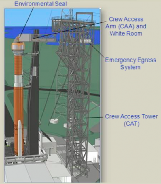 Instalaciones de la rampa de lanzamiento SLC-41 para permitir el lanzamiento de misiones tripuladas (NASA).