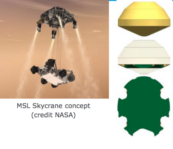 MarsFAST emplearía el sistema Skycrane de Curiosity, pero pondría en la superficie una plataforma estática (ESA).