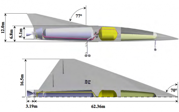 Dimensiones del orbitador SpaceLiner (DLR).
