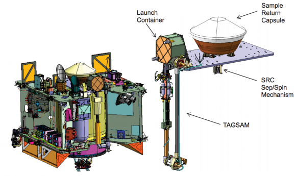 Sonda OSIRIS-REx (izquierda) y mecanismo de recogida de muestras o SARA (Sample Acquisition and Return Assembly) (derecha) (NASA).