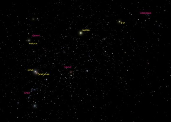 El Sol en el cielo del Próxima Centauri: una estrella de la constelación de Casiopea (David Charbonneau/https://twitter.com/ExoCharbonneau).