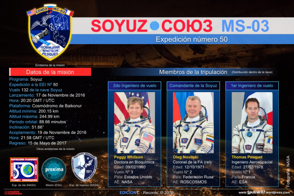 Tripulación de la Soyuz MS-03 ()