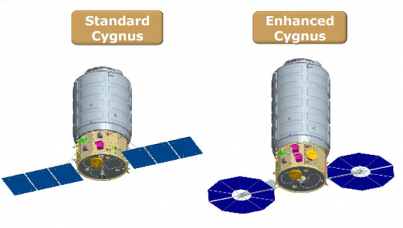 Naves Cygnus de primera y segunda generación (Orbital ATK).
