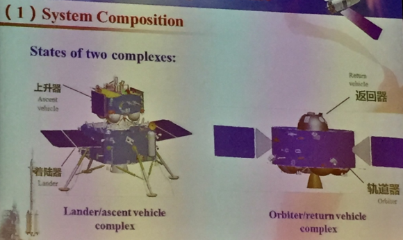 Las dos partes de la sonda Chang'e 5 ().