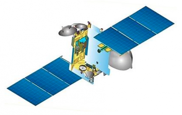 GSAT 17 (Arianespace).