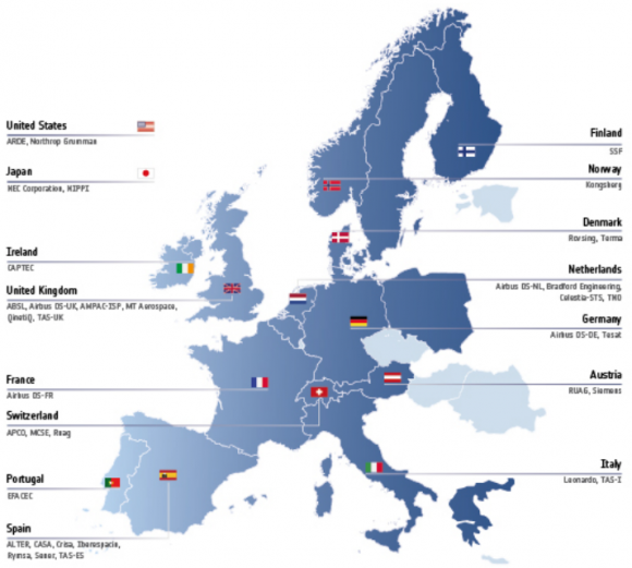 Países participantes en el proyecto (ESA).