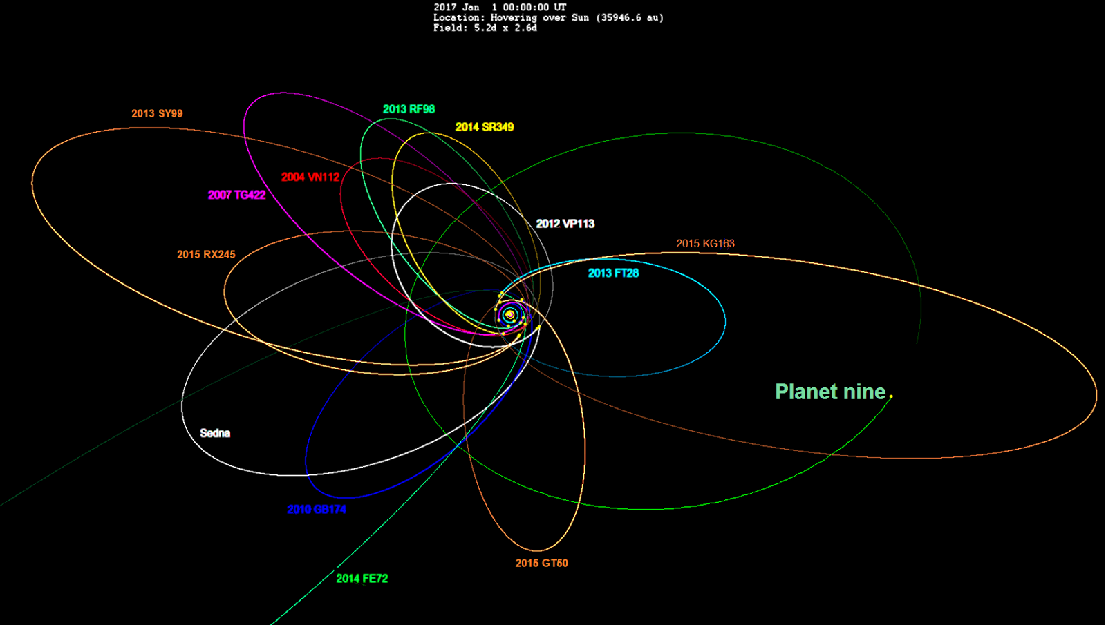 El Planeta 9, el Planeta 10 y los misterios de los confines del sistema solar - Eureka