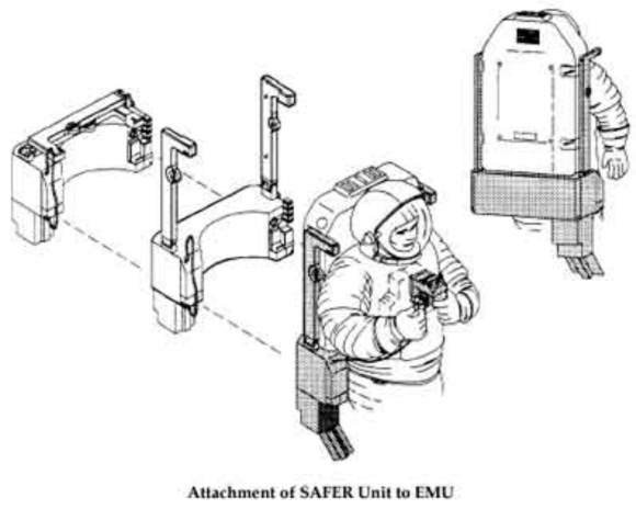 Sistema de rescate SAFER (NASA).