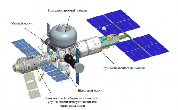 La estación independiente rusa que se separará de la ISS en 2025 (RKK Energía).