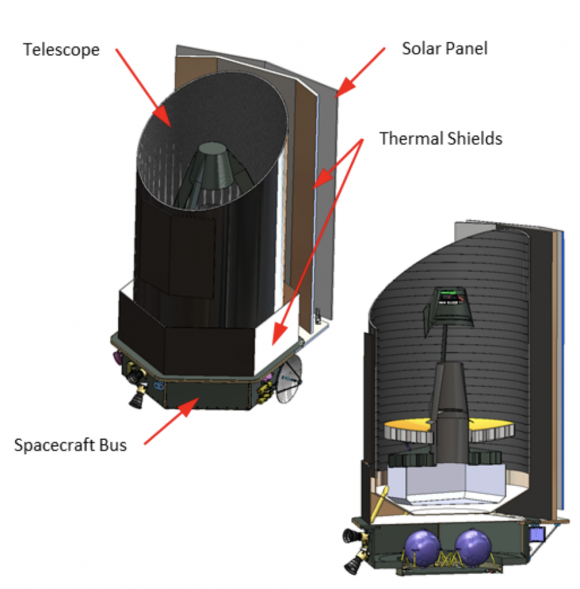 EarthFinder, un telescopio espacial para detectar exotierras (NASA).
