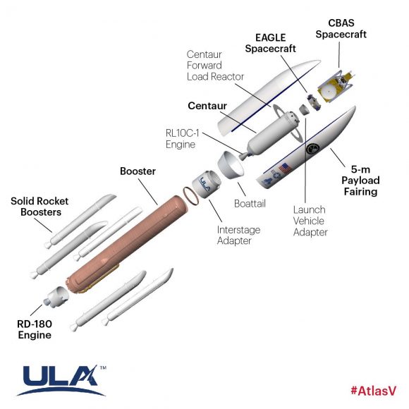 Cohete de la misión (ULA).