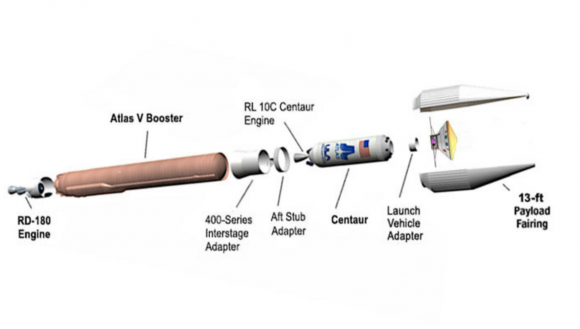 Cohete Atlas V 401 (NASA).