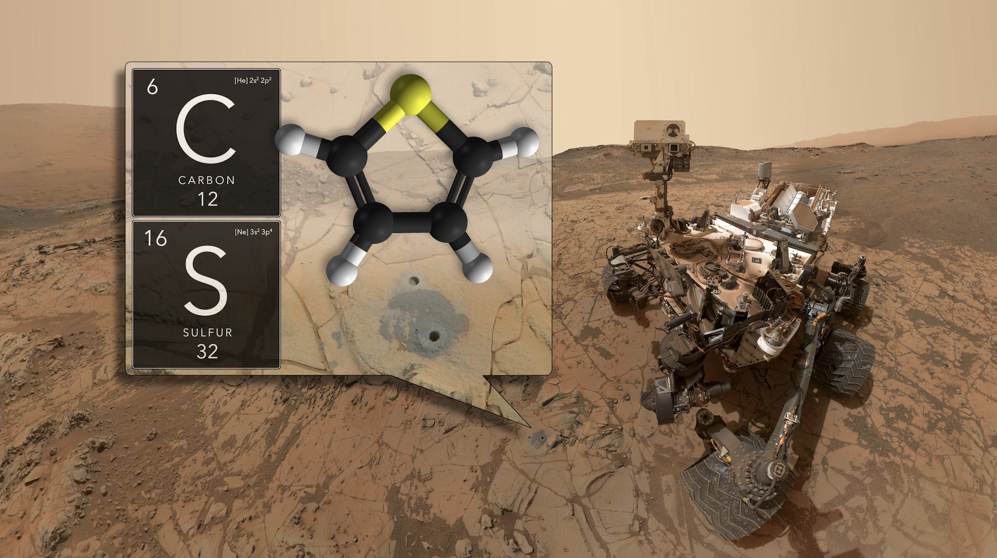 Curiosity descubre sustancias orgánicas antiguas en Marte - Eureka