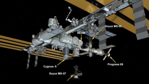 Configuración de la ISS tras el regreso de la MS-07 (NASA).