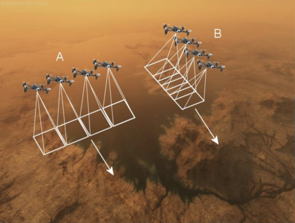 POSEIDON: un 'hidrodrón' europeo para explorar los lagos de Titán