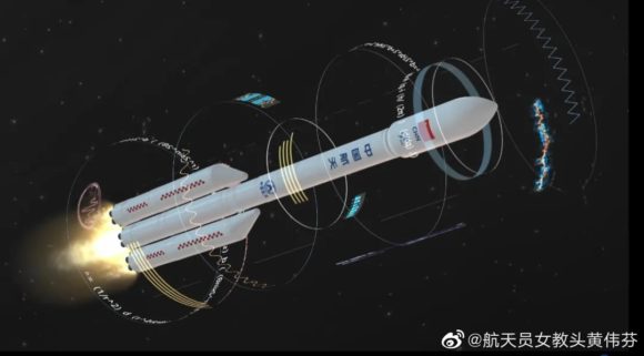 Novedades en el panorama espacial chino: próximas misiones Tianwen y los lanzadores tripulados del programa lunar