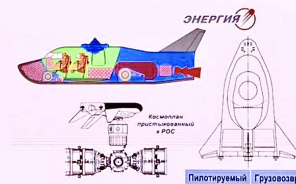 Kosmoplán: el nuevo avión espacial ruso que nadie pidió