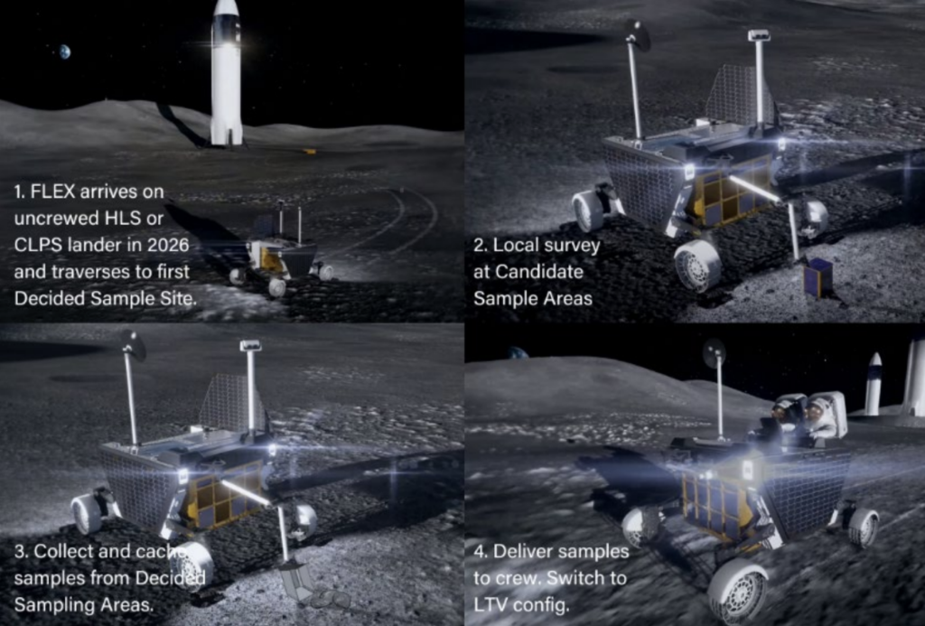 Endurance, un rover nuclear para explorar la cara oculta de la Luna ...